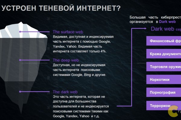 Какая комиссия кракен маркетплейс