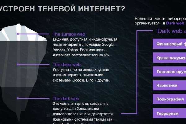 Кракен онион ссылки